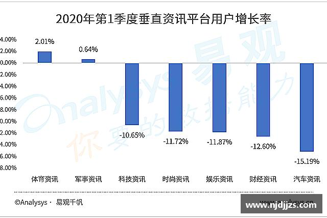 解读1xbet
